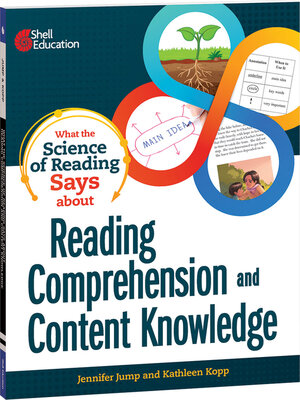 cover image of What the Science of Reading Says about Reading Comprehension and Content Knowledge